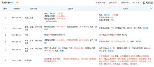 私募監管趨嚴，開年十家私募領罰單，準百億私募天津暖流因違規從事無關業務被警示