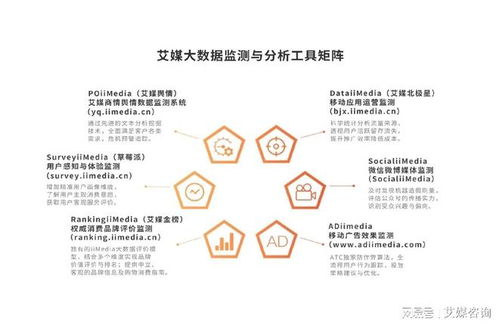 艾媒咨詢發布《2025年中國月餅行業發展白皮書》 洞察市場趨勢，引領行業變革
